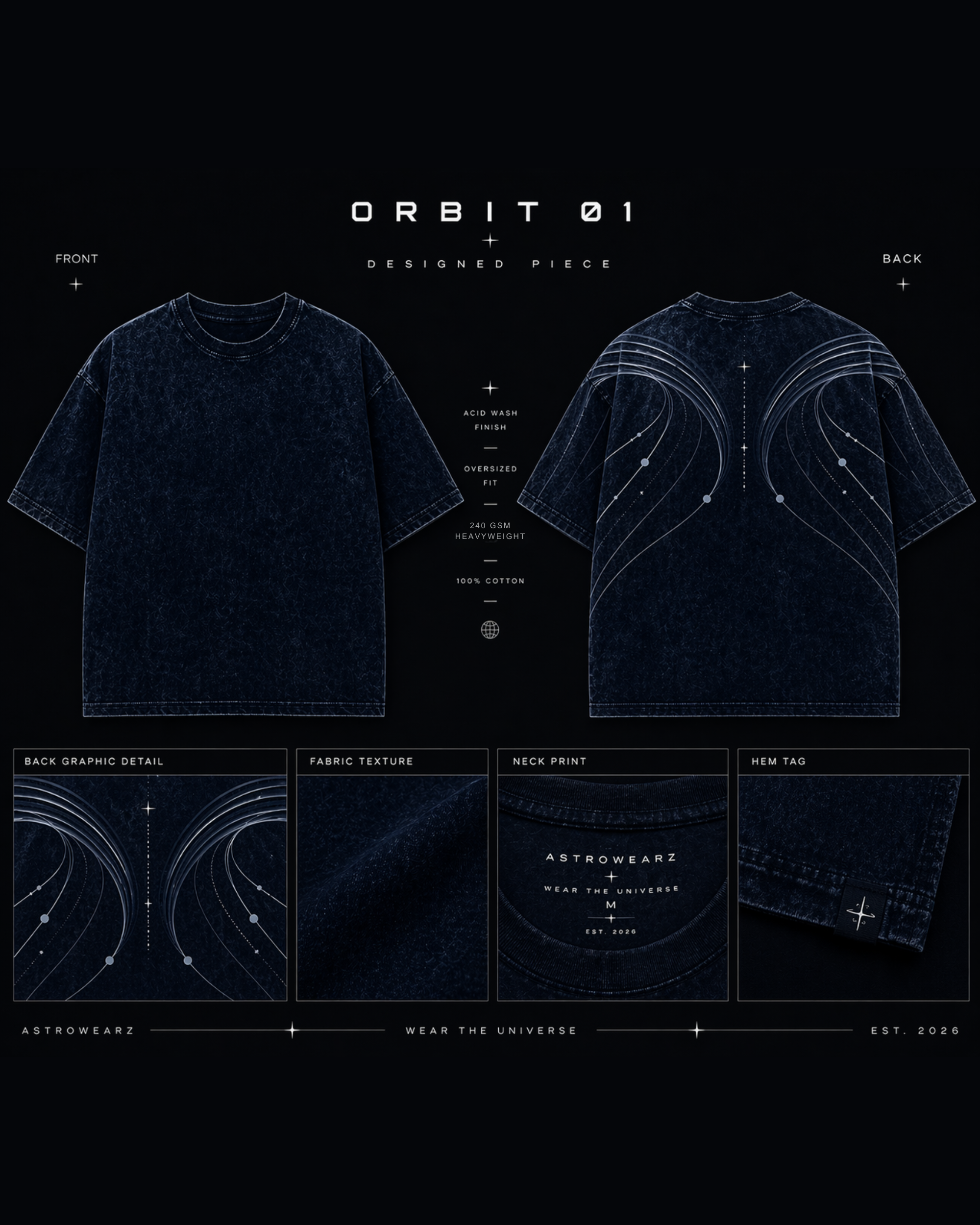 Orbit 01